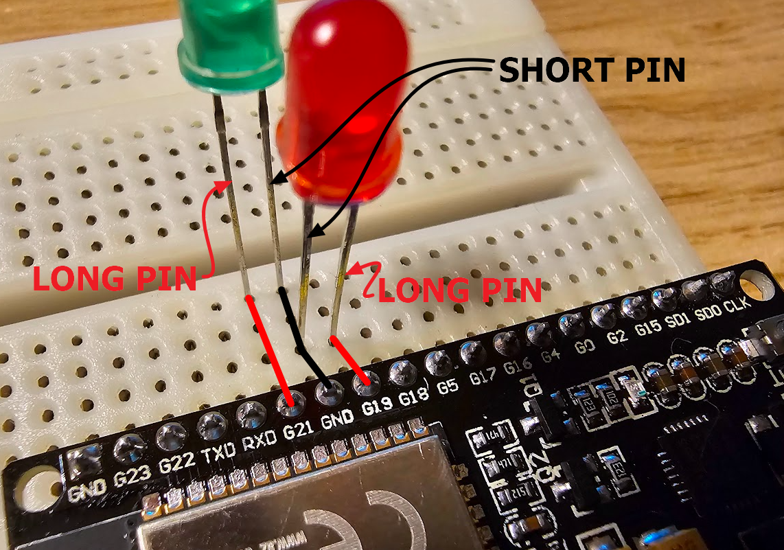 Blinking LEDs with the ESP32 microcontroller