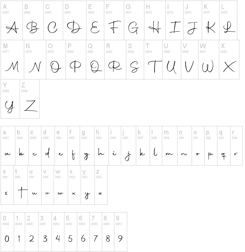 How to add text to an image with C# in dotnet